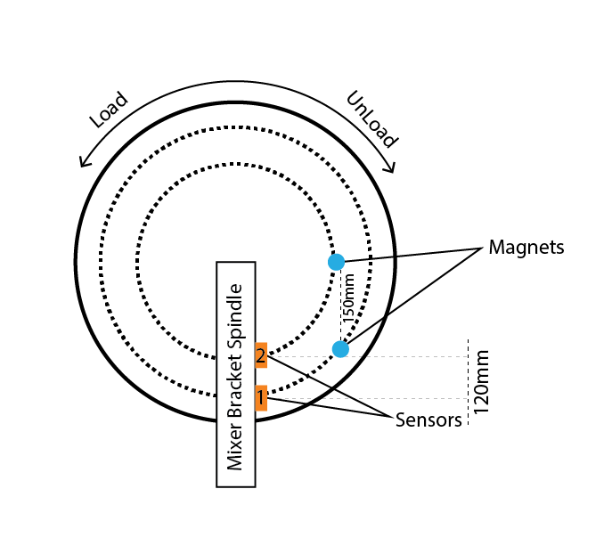 Instruction-Diagram v.2
